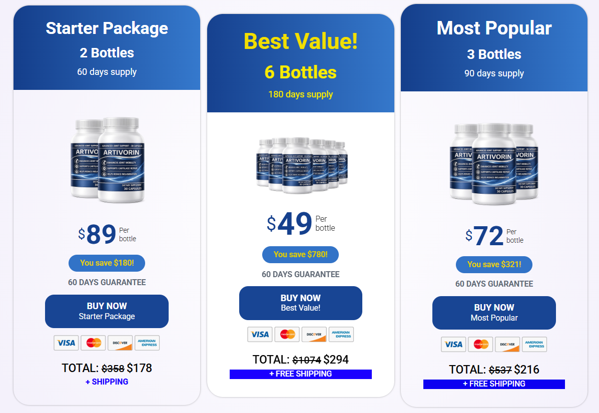 Core Relief   Pricing Details